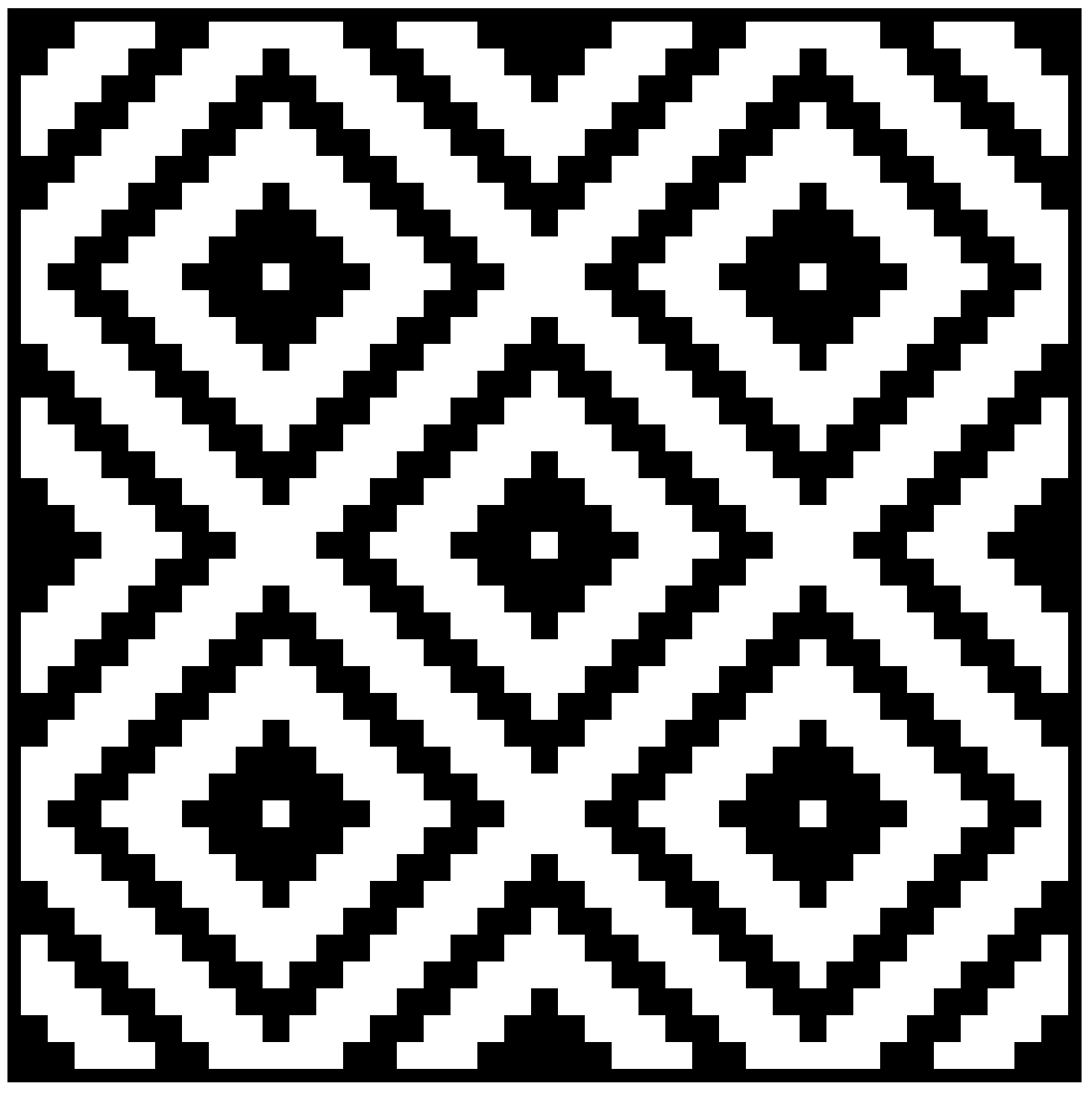 PATTERN:GeometricKilimBlanket